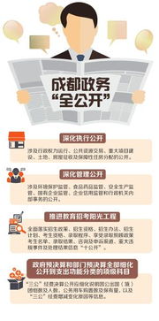 成都政務(wù)全公開 微博微信24小時(shí)信息咨詢服務(wù)